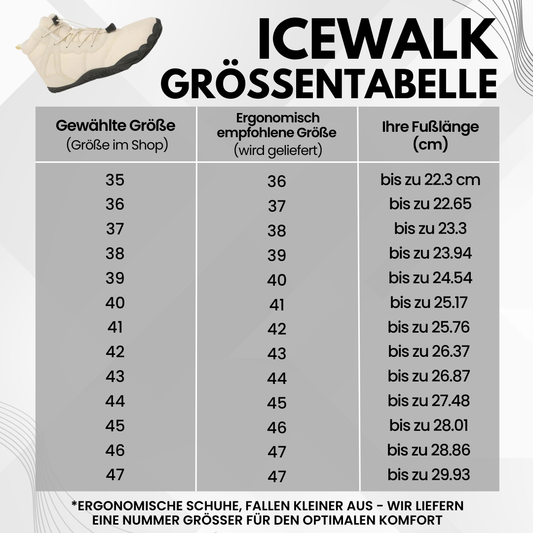 Linde waterdichte thermische barefootschoenen