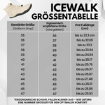 Linde waterdichte thermische barefootschoenen